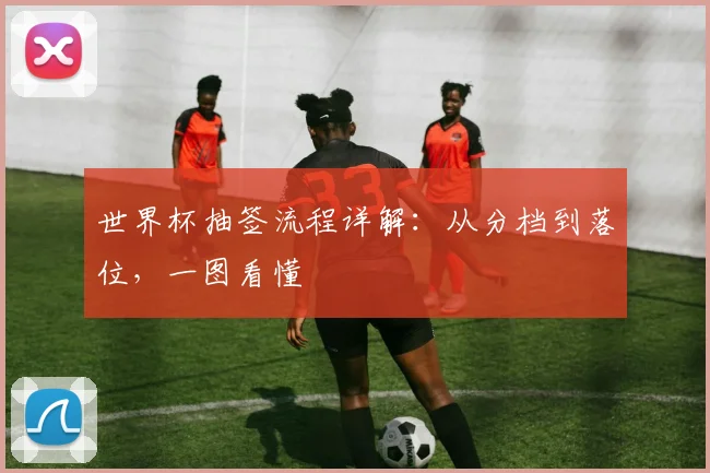 世界杯抽签流程详解：从分档到落位，一图看懂